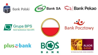 MrArdzi - Który bank najlepszy na kredyt hipoteczny, a który unikać? Jakie macie dośw...