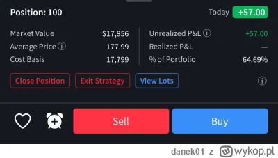 danek01 - Wpadło 100 NVDA @177.99 
#gielda