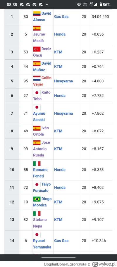 BogdanBonerEgzorcysta