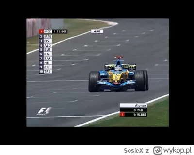 SosieX - Kiedyś to było
#f1