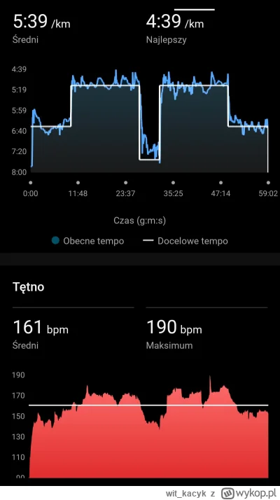 witkacyk - 114 208,62 - 6,67 - 6,67 - 10,46 = 114 184,82

Dzis po długim czasie bieg ...