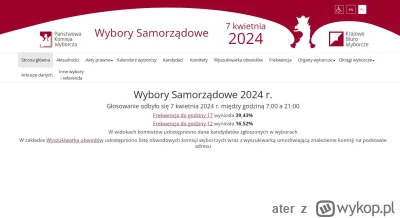 ater - Dlaczego w Polsce licznie głosów jest #!$%@? takie wolne?
W innych krajach ma ...