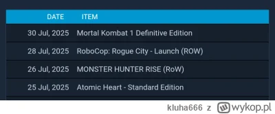 kluha666 - Moje steamowe zakupy z kilku ostatnich dni.
#steam #gry #chwalesie