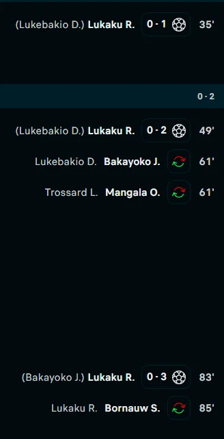 LamajHarma - Lukaku przypomniał sobie jak się gra w piłkę xD
#mecz