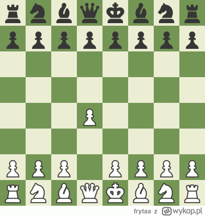 frytaa - #szachy amebiczna rozgrywkahttps://www.chess.com/analysis/game/live/85869580...