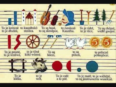 Macuga_ - #przegryw https://www.youtube.com/watch?v=Fo5vzZA8gP0