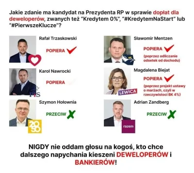 witkacyborewicz - Wybiła północ a myślę, że warto przypomnieć ten krótki poradnik na ...