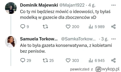 pawelczixd - #konfederacja #bekazkonfederacjii #polityka