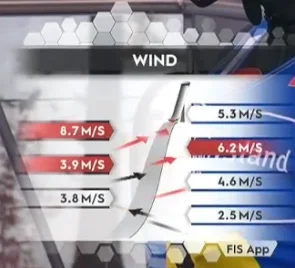 therealhajto - Śmiem twierdzić że to się dziś nie uda
#skoki