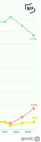 RafB - Najbardziej mnie cieszy że z roku na rok coraz więcej ludzi zaczyna myśleć sam...