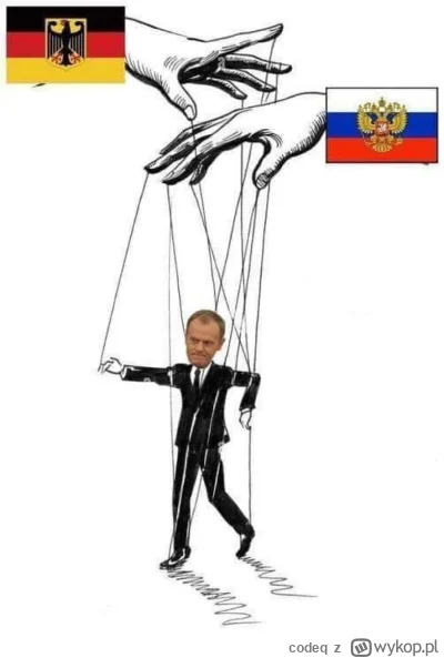 codeq - Teraz sie zacznie