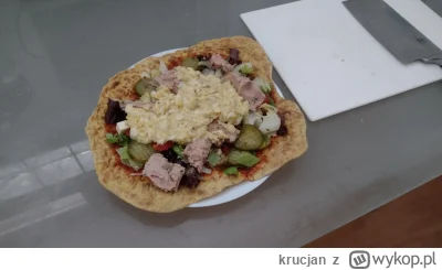 krucjan - Wczorajszy posiłek:
Placek z łubinu z pasztetem, jajecznicą i warzywami.

#...