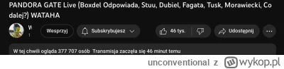 unconventional - Prawie 400k osób jednocześnie na polskiej transmisji na YouTube. Jes...