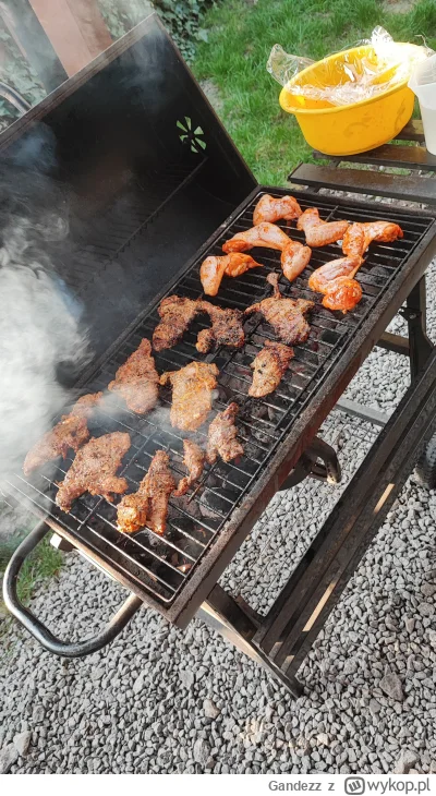 Gandezz - Weekendzik to #grill musi być ( ͡° ͜ʖ ͡°)

#chwalesie