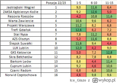 Ice_Glaze - @Trelik: eh, zostawię to tu. Niech poleży. Będę wracał to zabiorę.