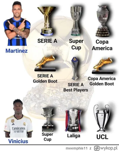 meemphis11 - @Bielawski: 
Mówię, że Lautaro to najlepszy piłkarz świata a ty mi k---a...
