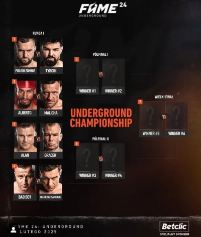 Lemanjr - #famemma Fame, po c--j my wybieralismy zawodnikow skoro i tak wrzuciliscie ...