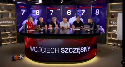 lepaq - Oj Czesiek Czesiek, mogłeś darować Wojtkowi tej anegdotki xDD

#mecz #repreze...