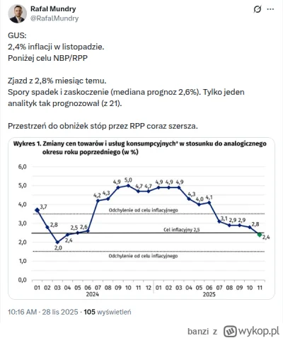 banzi - Jedziemy z tematem

#gielda #gospodarka #ekonomia #inwestycje
