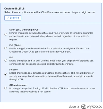 dese - @fervi chyba miałeś rację, zmieniłem w ustawieniach cloudflare w Custom SSL/TL...