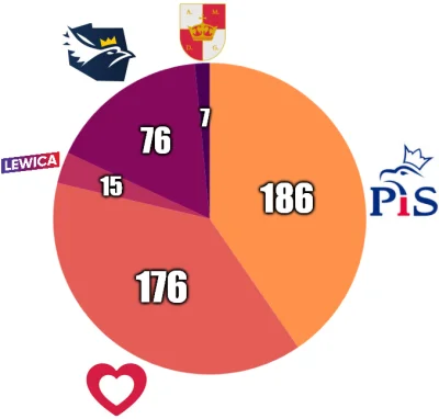 GangKobry - Gdyby Kaczyński publicznie ogłosił że afera podkarpacka miała miejsce i k...
