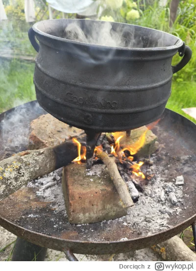 Dorciqch - @_______________________ perspektywa taka