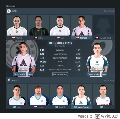 vasos - #csgo to jest można powiedzieć piękno otwartych kwalifikacji. Pół godziny bym...