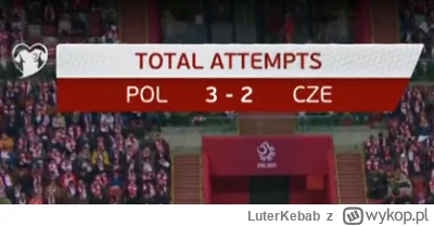 LuterKebab - 3-2 to niebezpieczny wynik #mecz