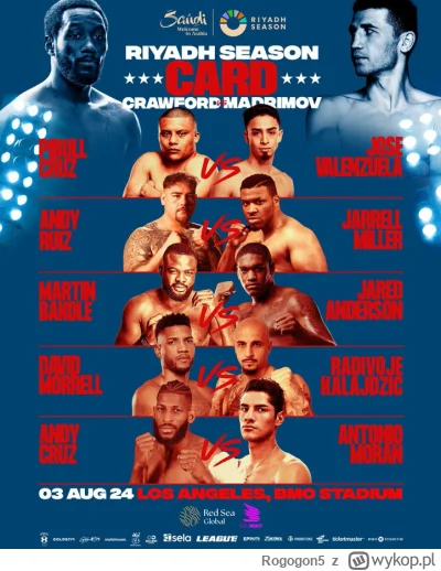 Rogogon5 - #boks Bakole vs Anderson!!! Walka 3 sierpnia. Wreszcie chłop dostanie szan...