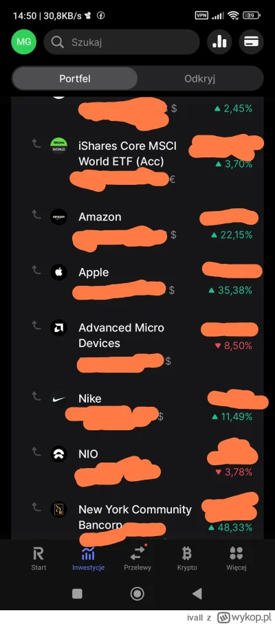 ivall - 1,5 roku na #gielda - częściowo zachęcony przez wykop, całkiem zielono ( ͡º ͜...