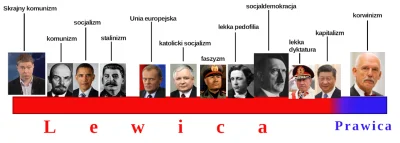 DEVILLIVED - @winsxspl
@Tratak: dlatego wybierzesz skrajną lewicę, zajebiście xD

Nie...