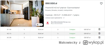 Makowiecky - Mój faworyt ( ͡° ͜ʖ ͡°) Mieszkanie "prawie 60m2" w 16k mieście oddalonym...