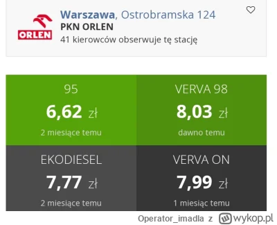 Operatorimadla - @Operatorimadla no i Warszawa: