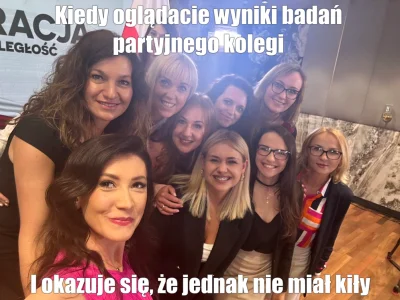 Neobychno - !#polityka #bekazkonfederacji #konfederacja #bekazprawakow