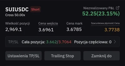 mba - @mba easy money