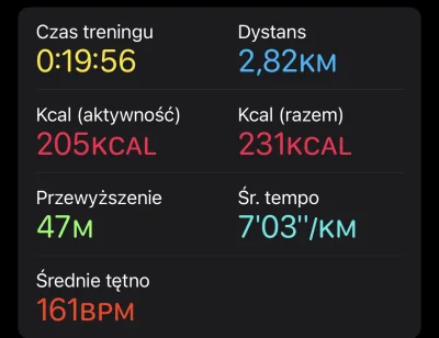 T.....r - #bieganie #biegajzwykopem 
No wczoraj biednie