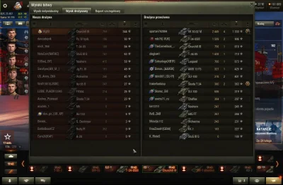 Zombo - Starczy giereczki na dziś...
#wot