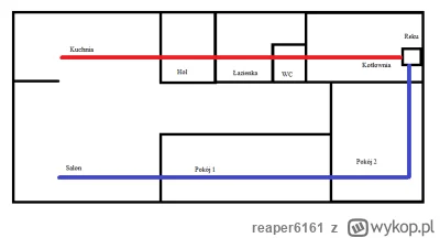 reaper6161 - @pietryna123: Właśnie takie wykonanie - kanał główny i z niego odpływy -...