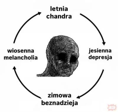 zazdrosny - to o mnie