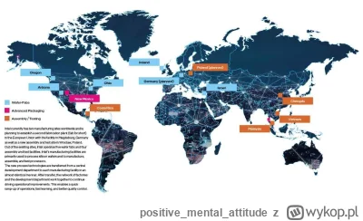 positivementalattitude - >CostaRica, China, Malaysia, Poland, Vietnam