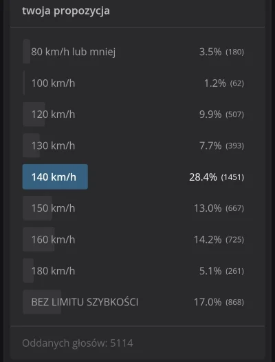ThinkBackwards - @cwlmod: ( ͡° ͜ʖ ͡°) mój komentarz zniknął bo chyba nie pasował do n...