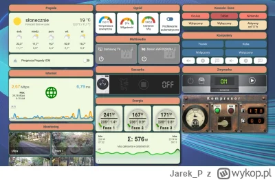 Jarek_P - >Kontrola dashboardów 

@PozdroPocwicz: