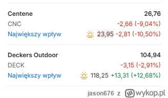 jason676 - #gielda #deck #cnc nic w przyrodzie nie ginie¯\(ツ)/¯