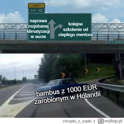 chrupkizzupki - #sebcel