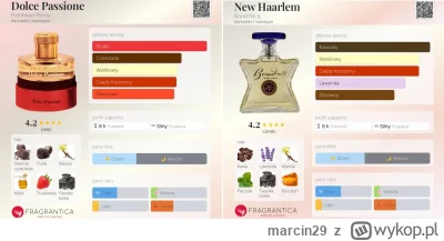 marcin29 - Zapraszam po czekoladę i kawkę

1. Pantheon Roma Dolce Passione  = 6,60 zł...