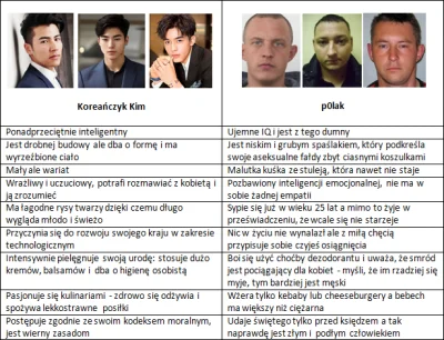 WyzwolonaPodrozniczka - #p0lka #polakicebulaki #polakibiedakicebulaki #polakirobaki #...