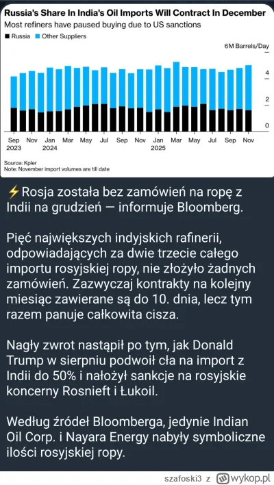 szafoski3 - #ukraina #wojna #rosja 

Izolować izolować izolować ! 😁