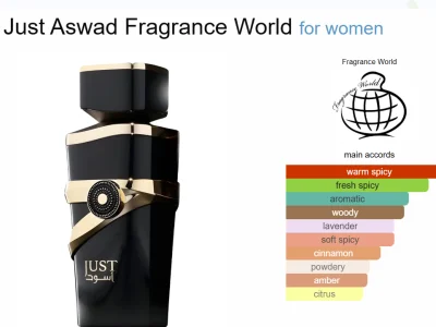 G.....i - klon klona za 70zł
wtf xd
#perfumy