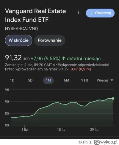 3k1m - Kto wszedl w reity ten się cieszyć może.

#gielda