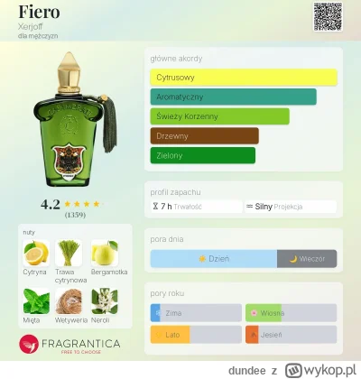 dundee - #perfumy #rozbiorka #rozbiorka71
Do rozebrania flakon Fiero Xerjoff w dosyć ...